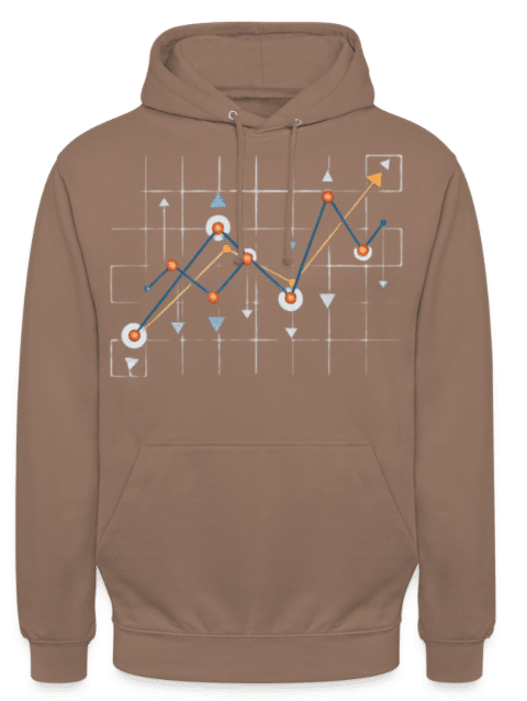 Unisex Hoodie Market Trading